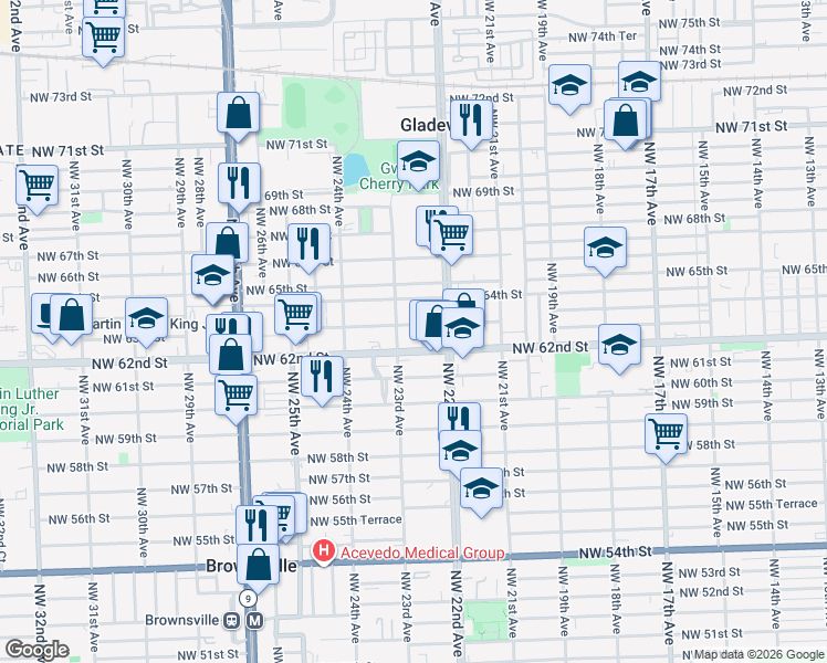 map of restaurants, bars, coffee shops, grocery stores, and more near 6193 Northwest 23rd Avenue in Miami