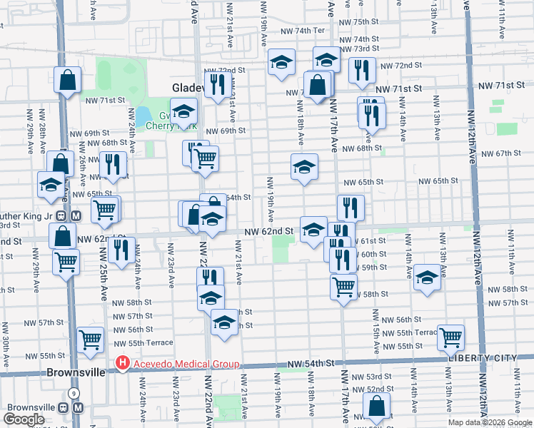 map of restaurants, bars, coffee shops, grocery stores, and more near 6318 Northwest 19th Avenue in Miami