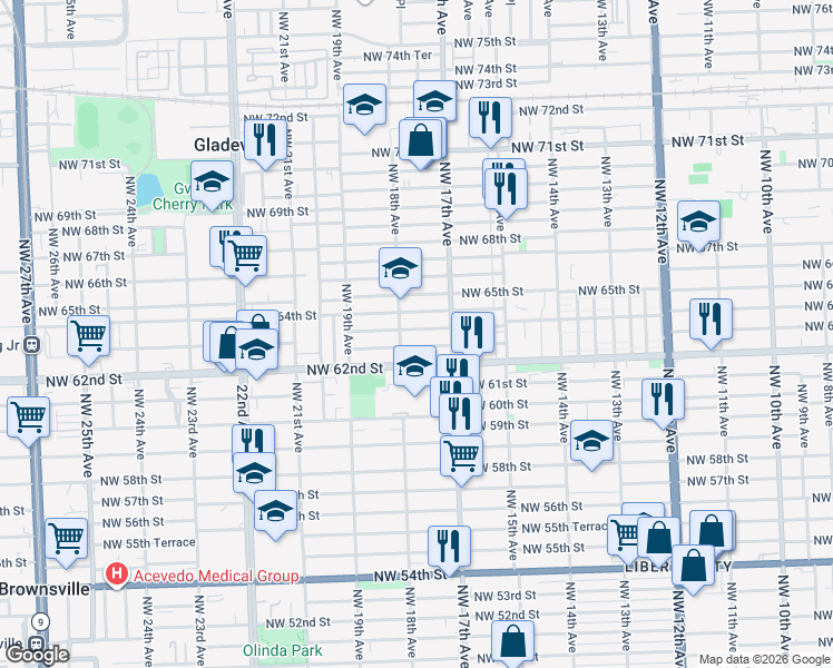map of restaurants, bars, coffee shops, grocery stores, and more near 1755 Northwest 63rd Street in Miami