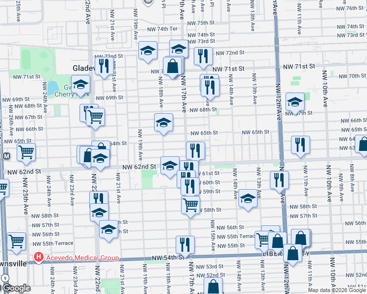 map of restaurants, bars, coffee shops, grocery stores, and more near 1685 Northwest 63rd Street in Miami