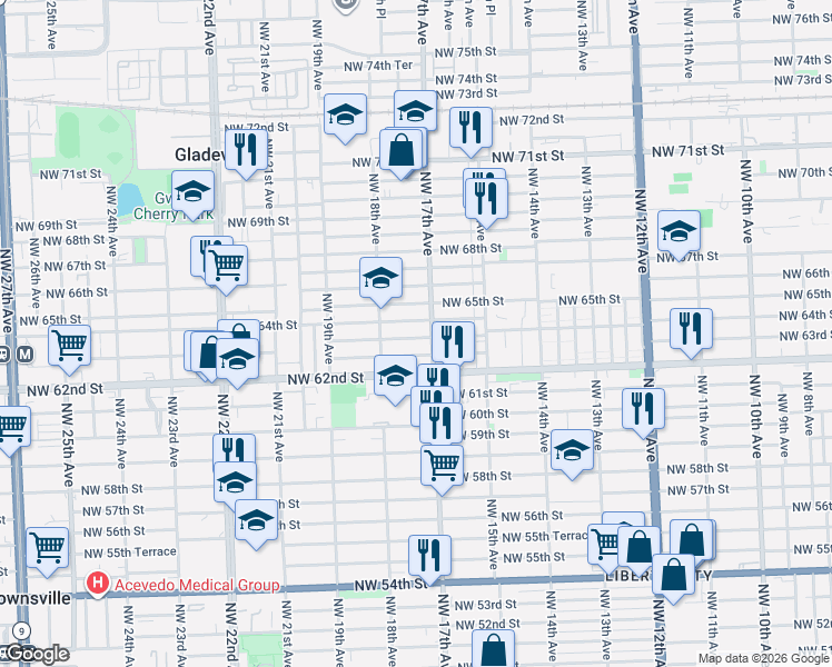 map of restaurants, bars, coffee shops, grocery stores, and more near 1755 Northwest 63rd Street in Miami