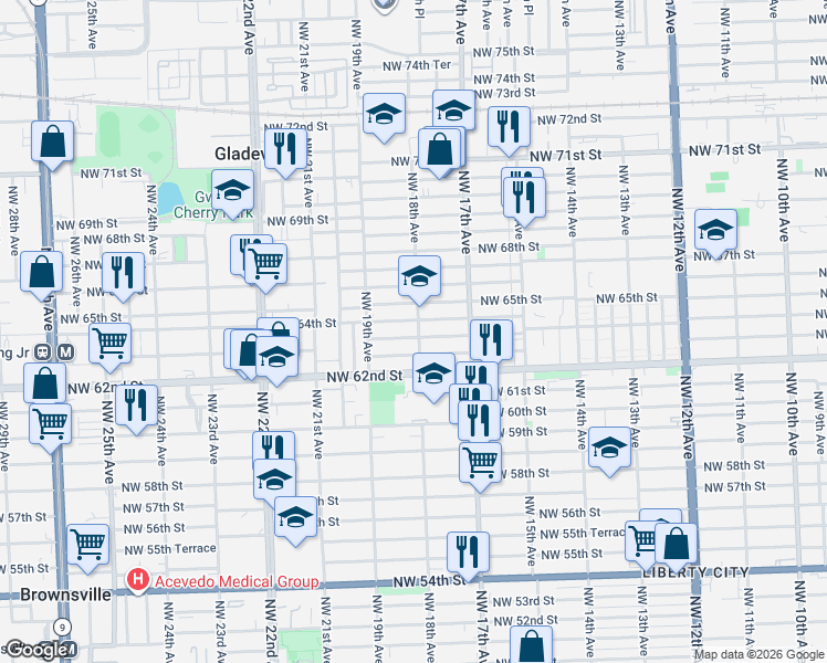 map of restaurants, bars, coffee shops, grocery stores, and more near 1825 Northwest 63rd Street in Miami