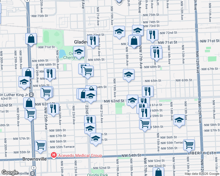 map of restaurants, bars, coffee shops, grocery stores, and more near 6318 Northwest 19th Avenue in Miami