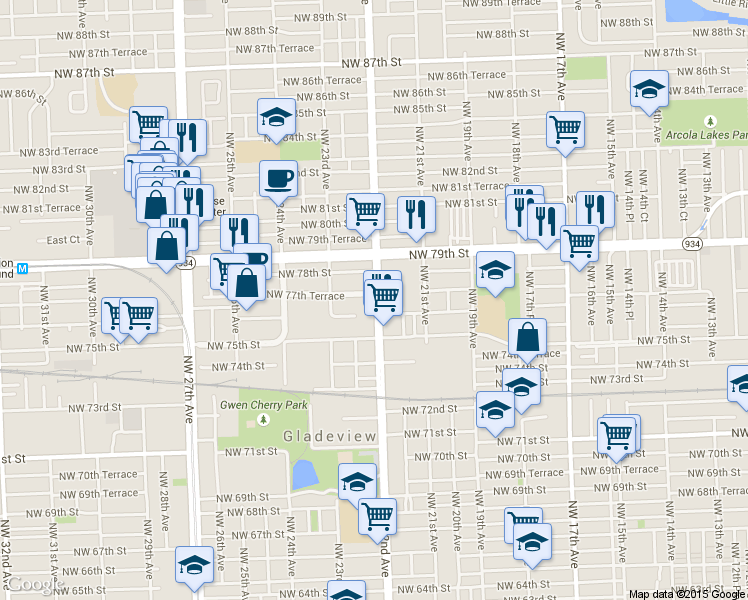 map of restaurants, bars, coffee shops, grocery stores, and more near 7725 Northwest 22nd Avenue in Miami