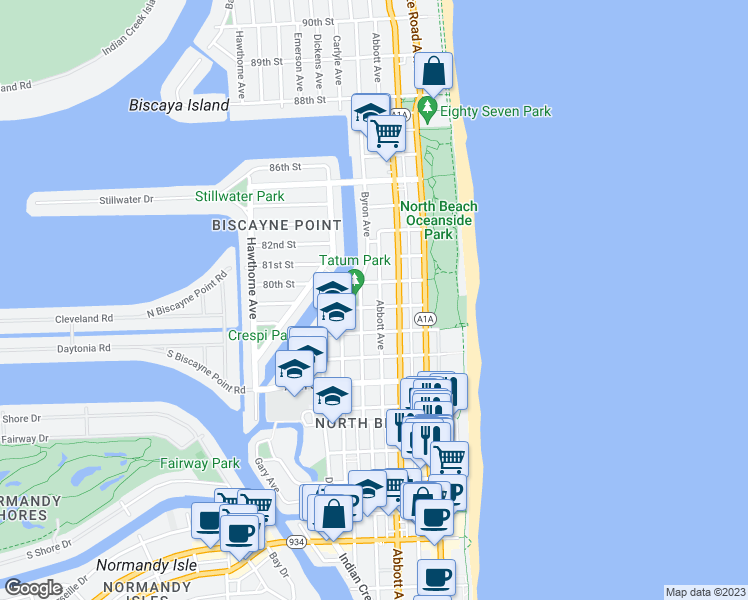 map of restaurants, bars, coffee shops, grocery stores, and more near 8010 Abbott Avenue in Miami Beach