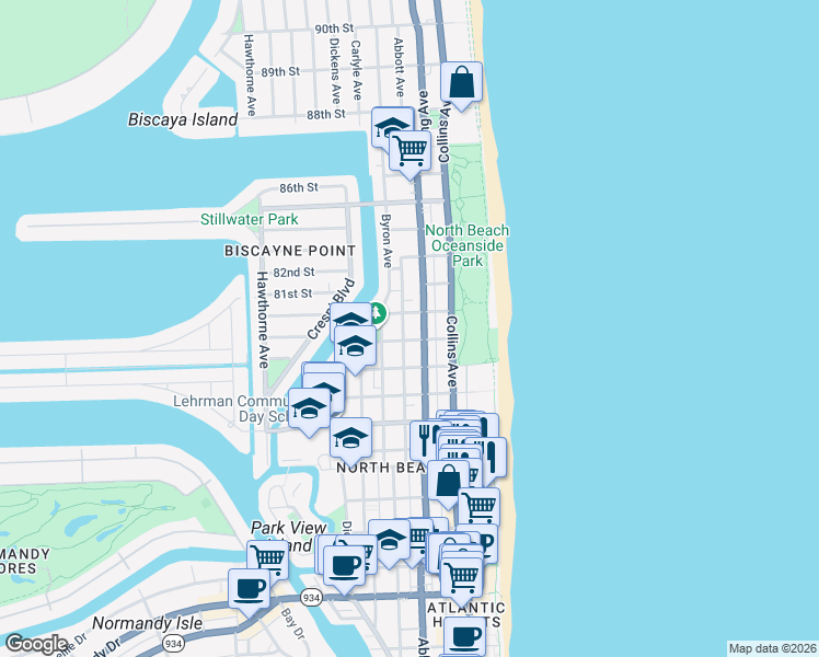map of restaurants, bars, coffee shops, grocery stores, and more near 8040 Harding Avenue in Miami Beach