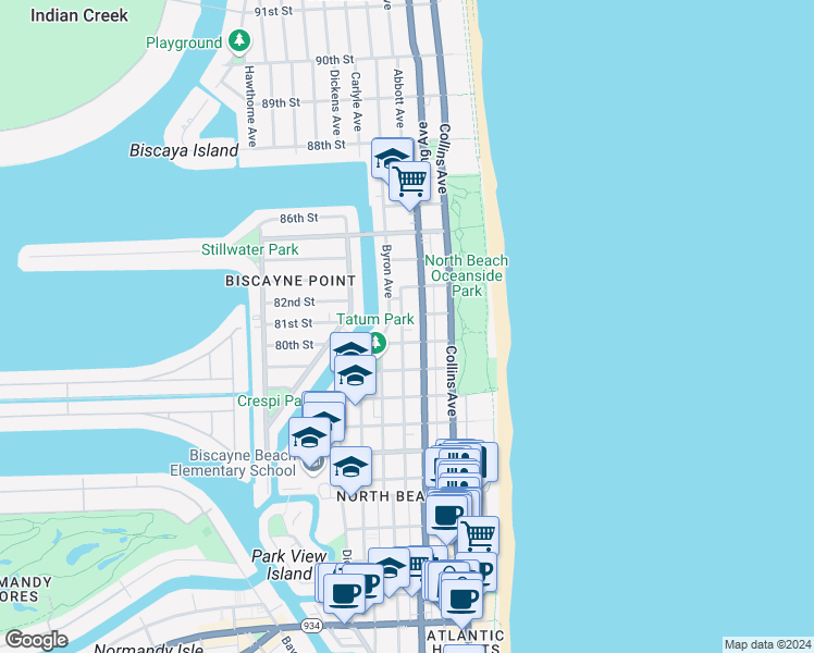 map of restaurants, bars, coffee shops, grocery stores, and more near 8040 Harding Avenue in Miami Beach