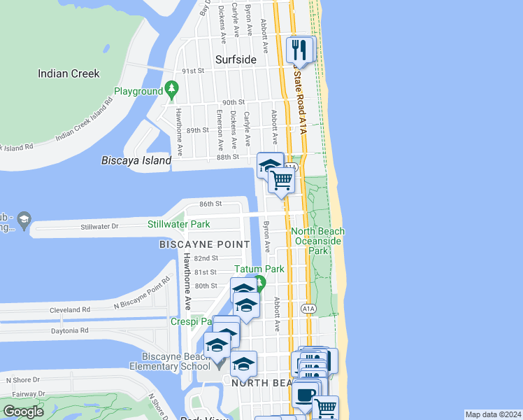 map of restaurants, bars, coffee shops, grocery stores, and more near 8530 Byron Avenue in Miami Beach