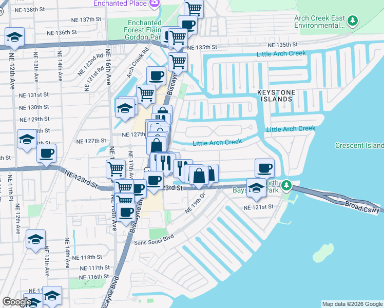 map of restaurants, bars, coffee shops, grocery stores, and more near 1875 Alamanda Drive in North Miami