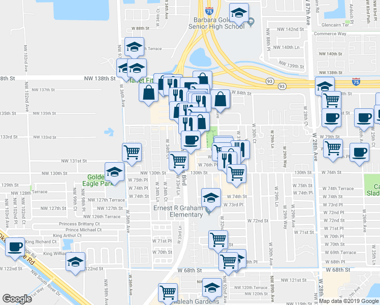 map of restaurants, bars, coffee shops, grocery stores, and more near 7775 West 33rd Avenue in Hialeah