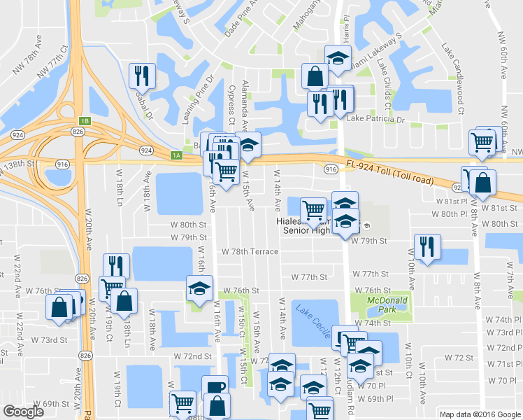 map of restaurants, bars, coffee shops, grocery stores, and more near 8098 West 14th Court in Hialeah