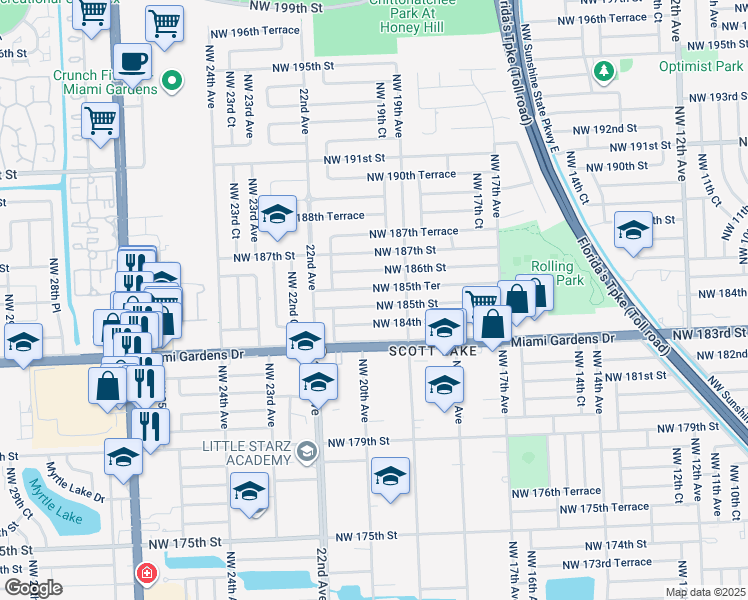 map of restaurants, bars, coffee shops, grocery stores, and more near 1961 Northwest 184th Street in Miami Gardens
