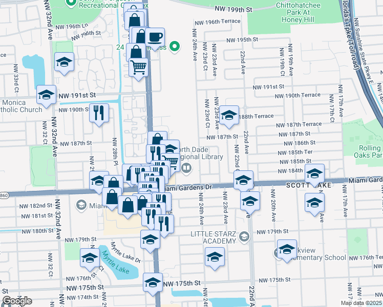map of restaurants, bars, coffee shops, grocery stores, and more near 2420 Northwest 185th Terrace in Miami Gardens
