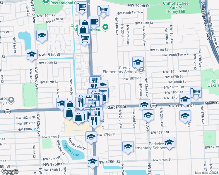 map of restaurants, bars, coffee shops, grocery stores, and more near 2460 Northwest 185th Terrace in Miami Gardens
