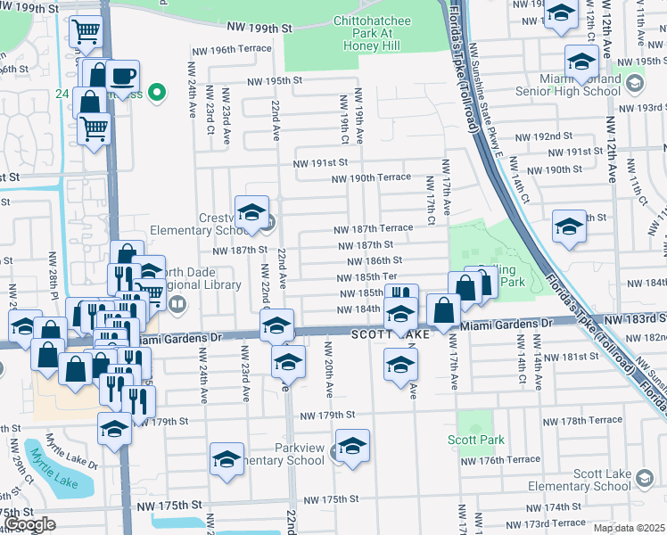 map of restaurants, bars, coffee shops, grocery stores, and more near 1958 Northwest 186th Street in Miami Gardens