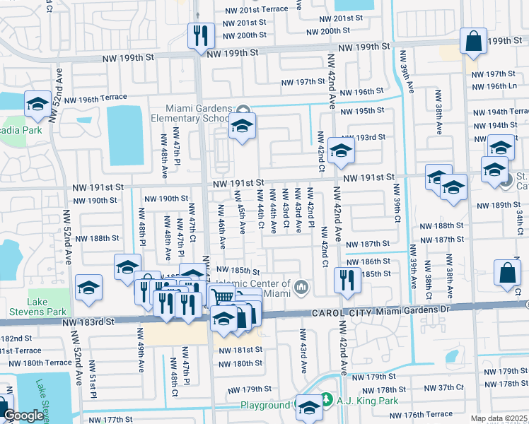 map of restaurants, bars, coffee shops, grocery stores, and more near 18905 Northwest 44th Court in Miami Gardens