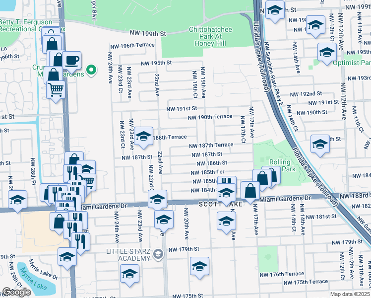 map of restaurants, bars, coffee shops, grocery stores, and more near 1960 Northwest 187th Terrace in Miami Gardens