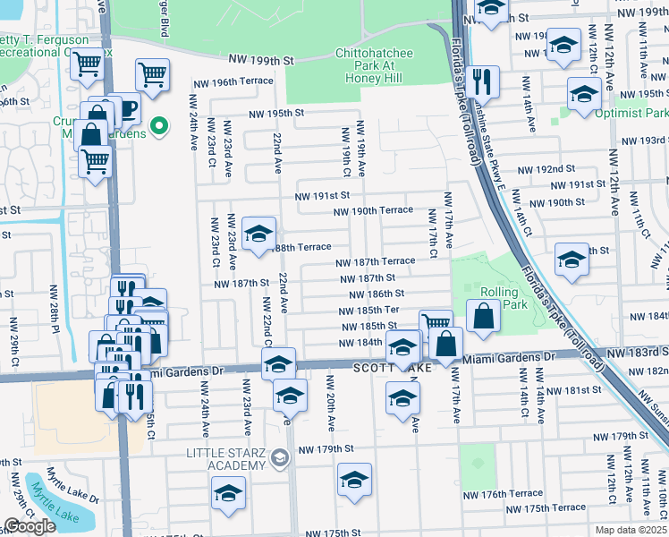 map of restaurants, bars, coffee shops, grocery stores, and more near 1960 Northwest 187th Terrace in Miami Gardens