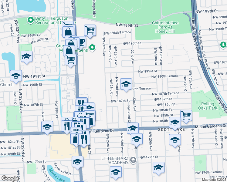 map of restaurants, bars, coffee shops, grocery stores, and more near 18732 Northwest 23rd Court in Miami Gardens