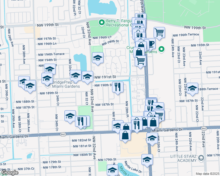 map of restaurants, bars, coffee shops, grocery stores, and more near 2981 Northwest 190th Street in Miami Gardens