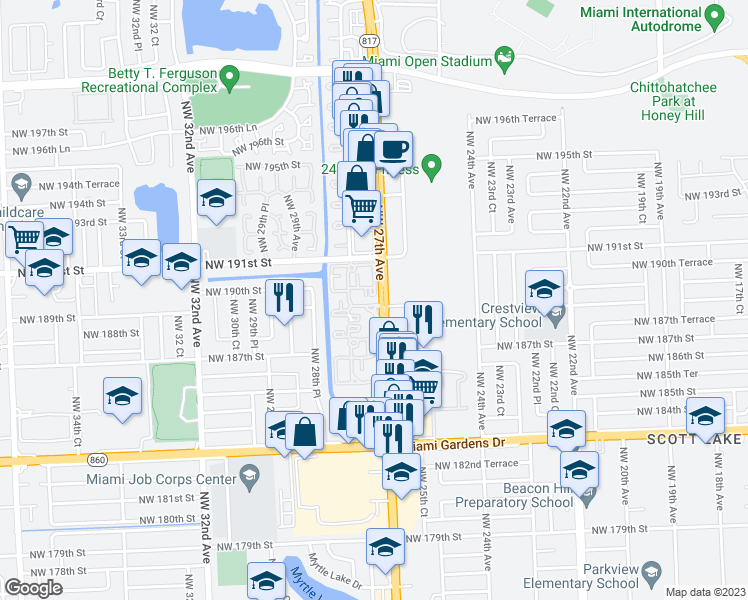 map of restaurants, bars, coffee shops, grocery stores, and more near 19000 Northwest 27th Avenue in Miami Gardens