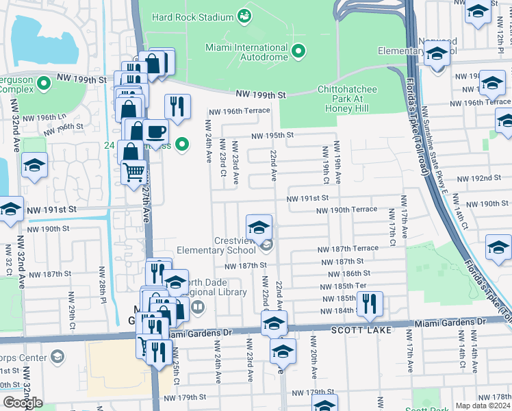map of restaurants, bars, coffee shops, grocery stores, and more near 2242 Northwest 191st Street in Miami Gardens