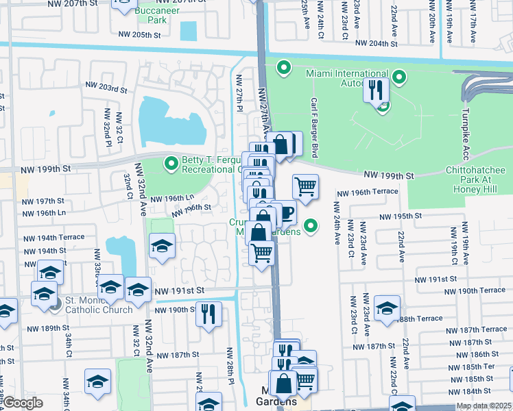 map of restaurants, bars, coffee shops, grocery stores, and more near 19665 Northwest 27th Court in Miami Gardens