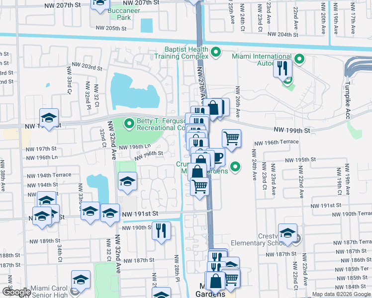 map of restaurants, bars, coffee shops, grocery stores, and more near 19665 Northwest 27th Court in Miami Gardens