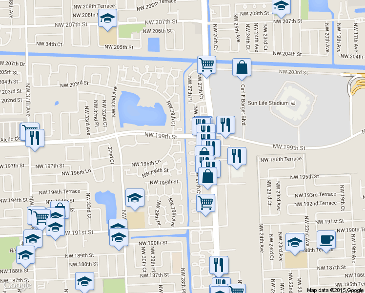 map of restaurants, bars, coffee shops, grocery stores, and more near 19715 Northwest 28th Court in Miami Gardens