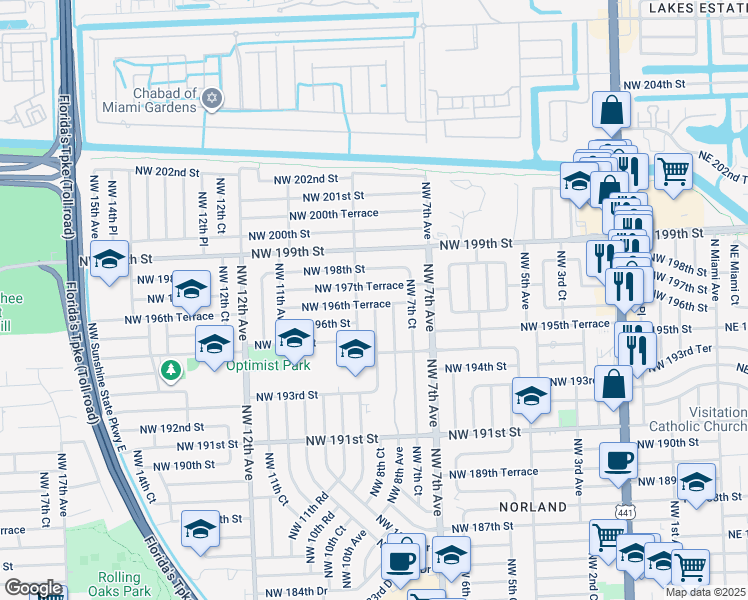 map of restaurants, bars, coffee shops, grocery stores, and more near 19620 Northwest 8th Avenue in Miami