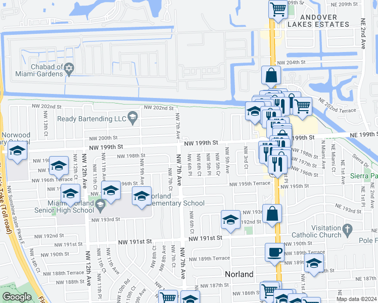map of restaurants, bars, coffee shops, grocery stores, and more near 19730 Northwest 6th Court in Miami