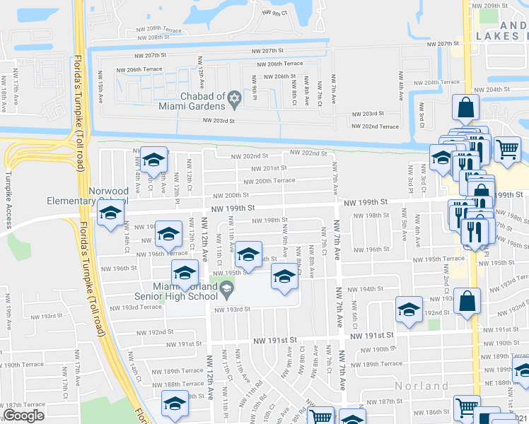 map of restaurants, bars, coffee shops, grocery stores, and more near 1021 Northwest 198th Street in Miami
