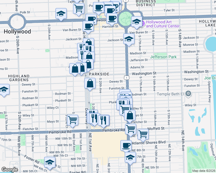 map of restaurants, bars, coffee shops, grocery stores, and more near 1014 South 19th Avenue in Hollywood