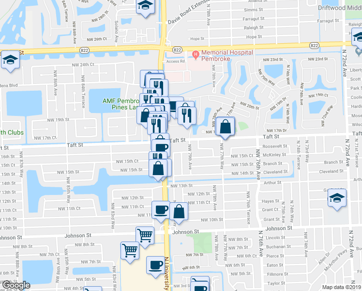 map of restaurants, bars, coffee shops, grocery stores, and more near 7910 Taft Street in Pembroke Pines