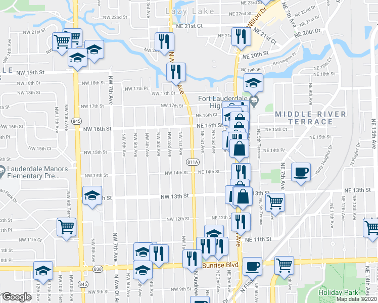 map of restaurants, bars, coffee shops, grocery stores, and more near 1428 Northwest 1st Avenue in Fort Lauderdale