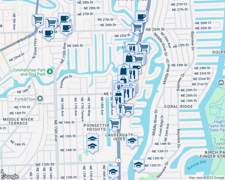 map of restaurants, bars, coffee shops, grocery stores, and more near 1900 Northeast 20th Avenue in Fort Lauderdale