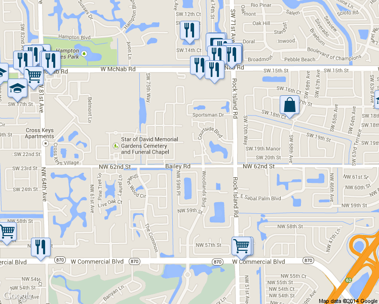 map of restaurants, bars, coffee shops, grocery stores, and more near 2041 Winners Circle in North Lauderdale