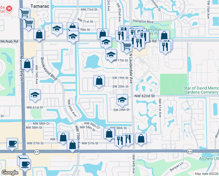 map of restaurants, bars, coffee shops, grocery stores, and more near 8304 Southwest 20th Street in North Lauderdale