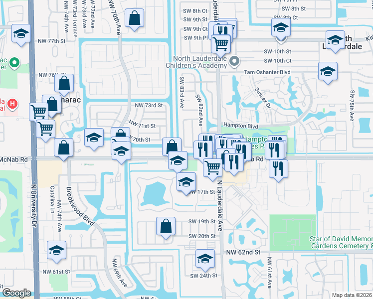 map of restaurants, bars, coffee shops, grocery stores, and more near 1408 Southwest 83rd Avenue in North Lauderdale