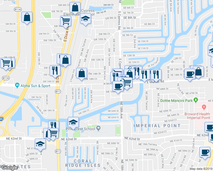 map of restaurants, bars, coffee shops, grocery stores, and more near 1500 Southwest 2nd Avenue in Pompano Beach
