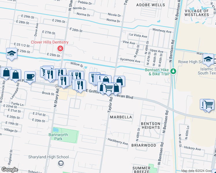 map of restaurants, bars, coffee shops, grocery stores, and more near 2815 Mimosa Street in Mission