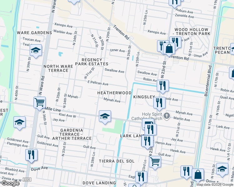 map of restaurants, bars, coffee shops, grocery stores, and more near 6507 North 26th Lane in McAllen