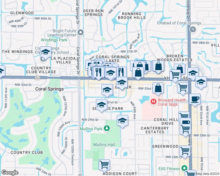 map of restaurants, bars, coffee shops, grocery stores, and more near 10192 Northwest 33rd Street in Coral Springs