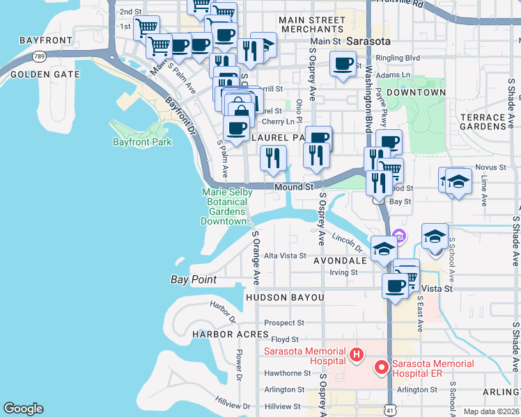 map of restaurants, bars, coffee shops, grocery stores, and more near 860 Hudson Avenue in Sarasota