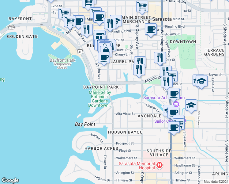 map of restaurants, bars, coffee shops, grocery stores, and more near 860 Hudson Avenue in Sarasota
