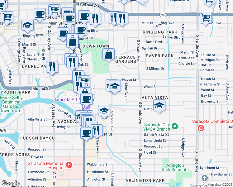 map of restaurants, bars, coffee shops, grocery stores, and more near 2225 Bay Street in Sarasota