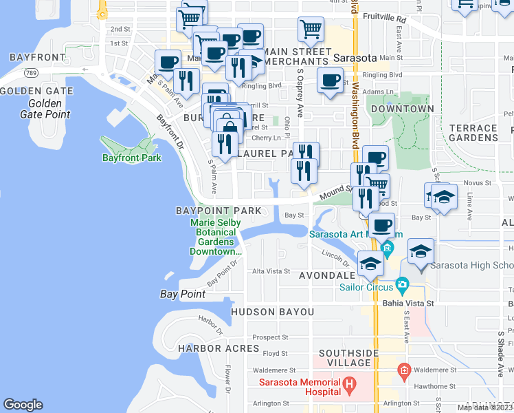 map of restaurants, bars, coffee shops, grocery stores, and more near 1666 Mound Street in Sarasota