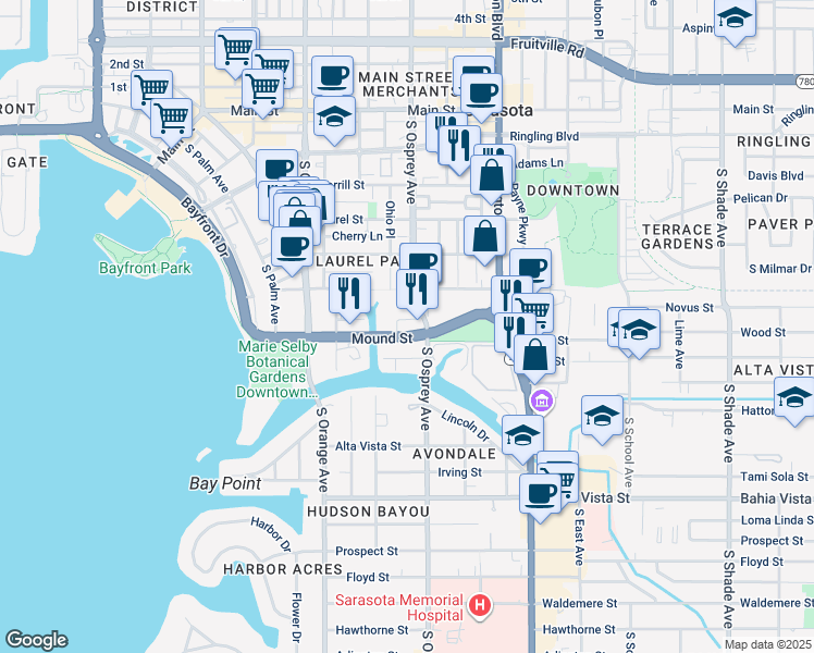 map of restaurants, bars, coffee shops, grocery stores, and more near 1760 Mound Street in Sarasota
