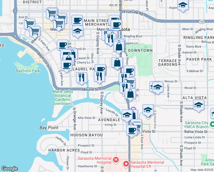 map of restaurants, bars, coffee shops, grocery stores, and more near 1851 Mound Street in Sarasota