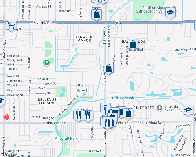 map of restaurants, bars, coffee shops, grocery stores, and more near 701 Locklear Avenue in Sarasota